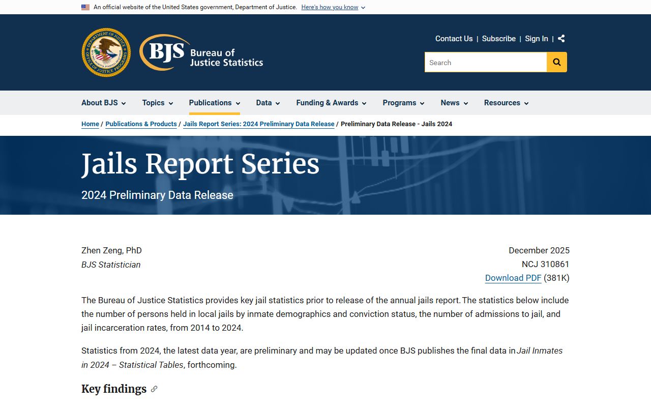 BJS preliminary jail statistics for Gloucester County inmate population context