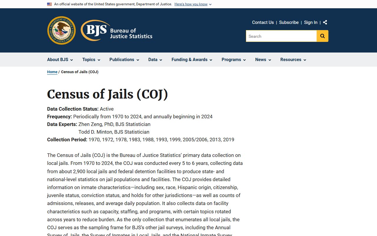 BJS Census of Jails for Gloucester County inmate population data