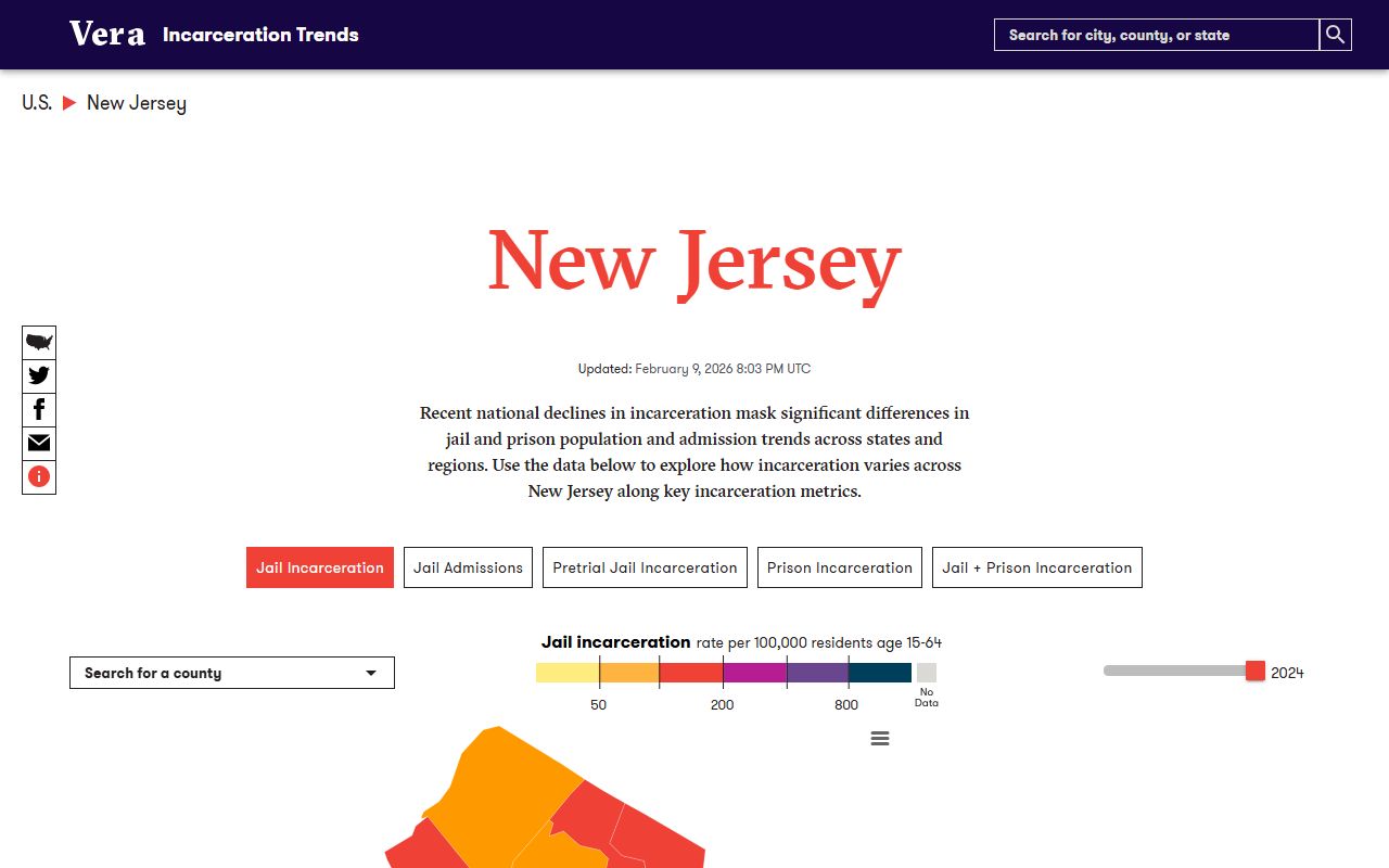 Vera incarceration trends for New Jersey used as Gloucester County inmate population context
